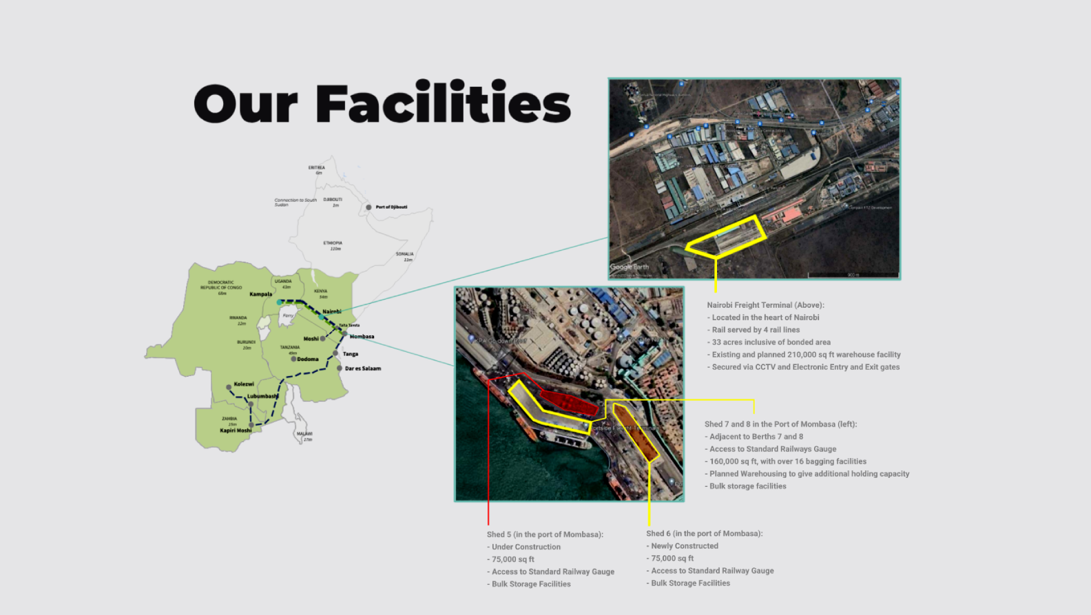 PORTSIDE Freight Facilities